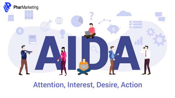 Mô hình AIDA là gì?